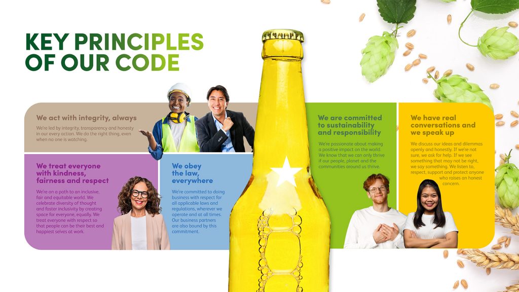 Beer Culture Report 2024